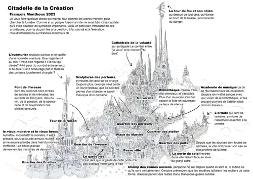 Un plan de la ville de François Monthouxfait a posteriori pour raconter quelque élément de la ville au visiteur.